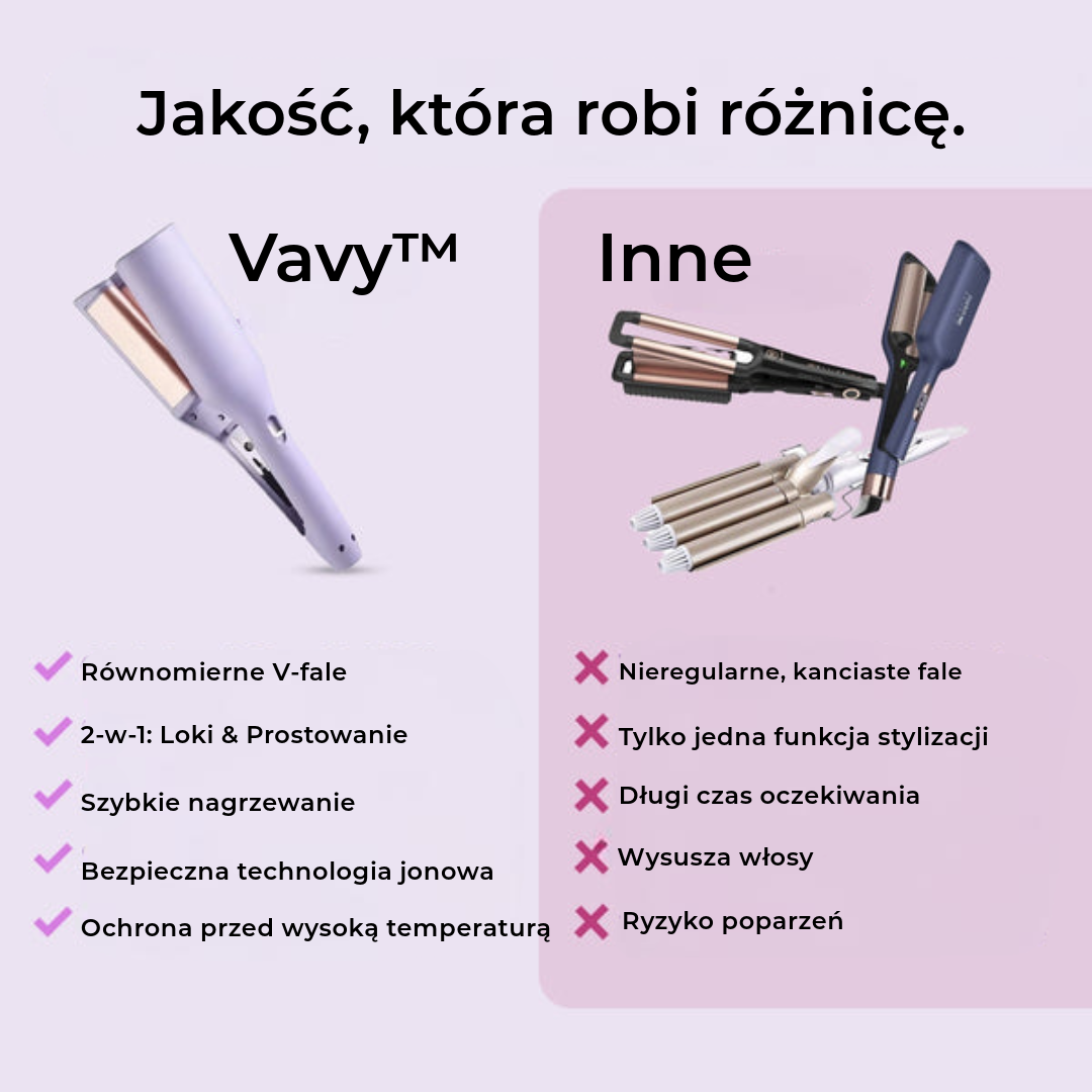 VAVY™ | Lokówka i Prostownica