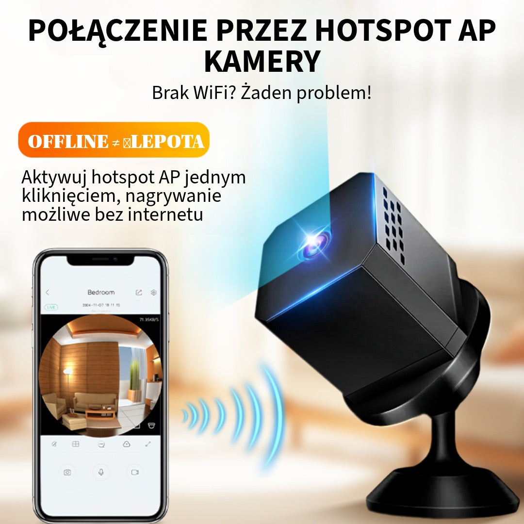 Mini Kamera Nocnego Widzienia