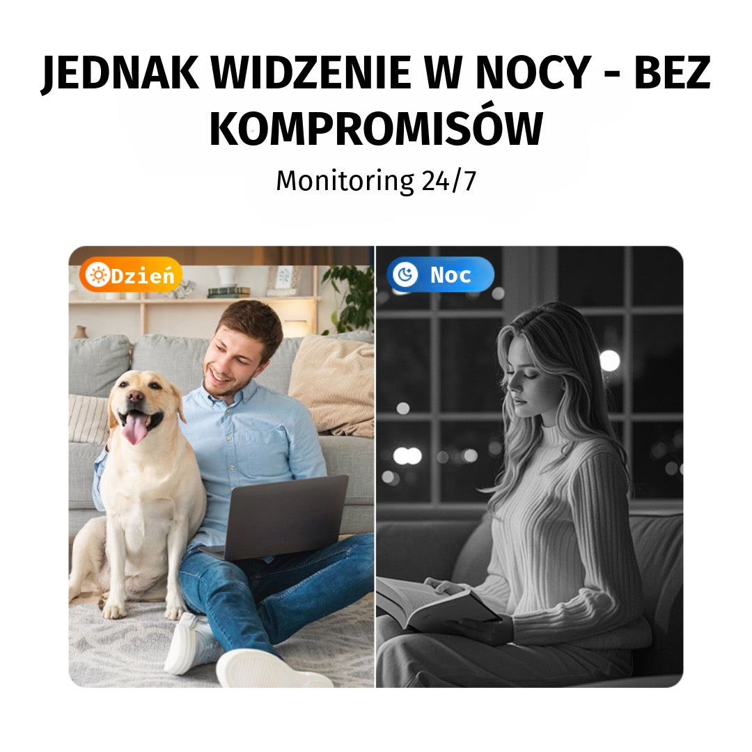 Mini Kamera Nocnego Widzienia