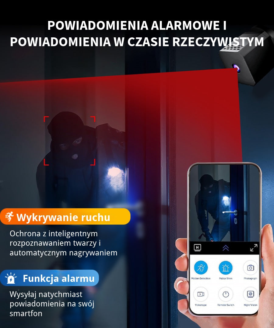 Mini Kamera Nocnego Widzienia