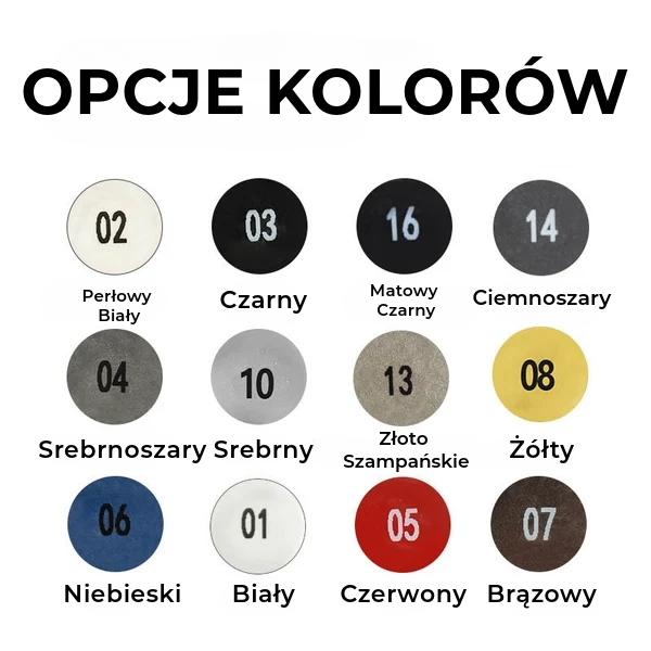 Pędzelek do Naprawy Lakieru Samochodowego