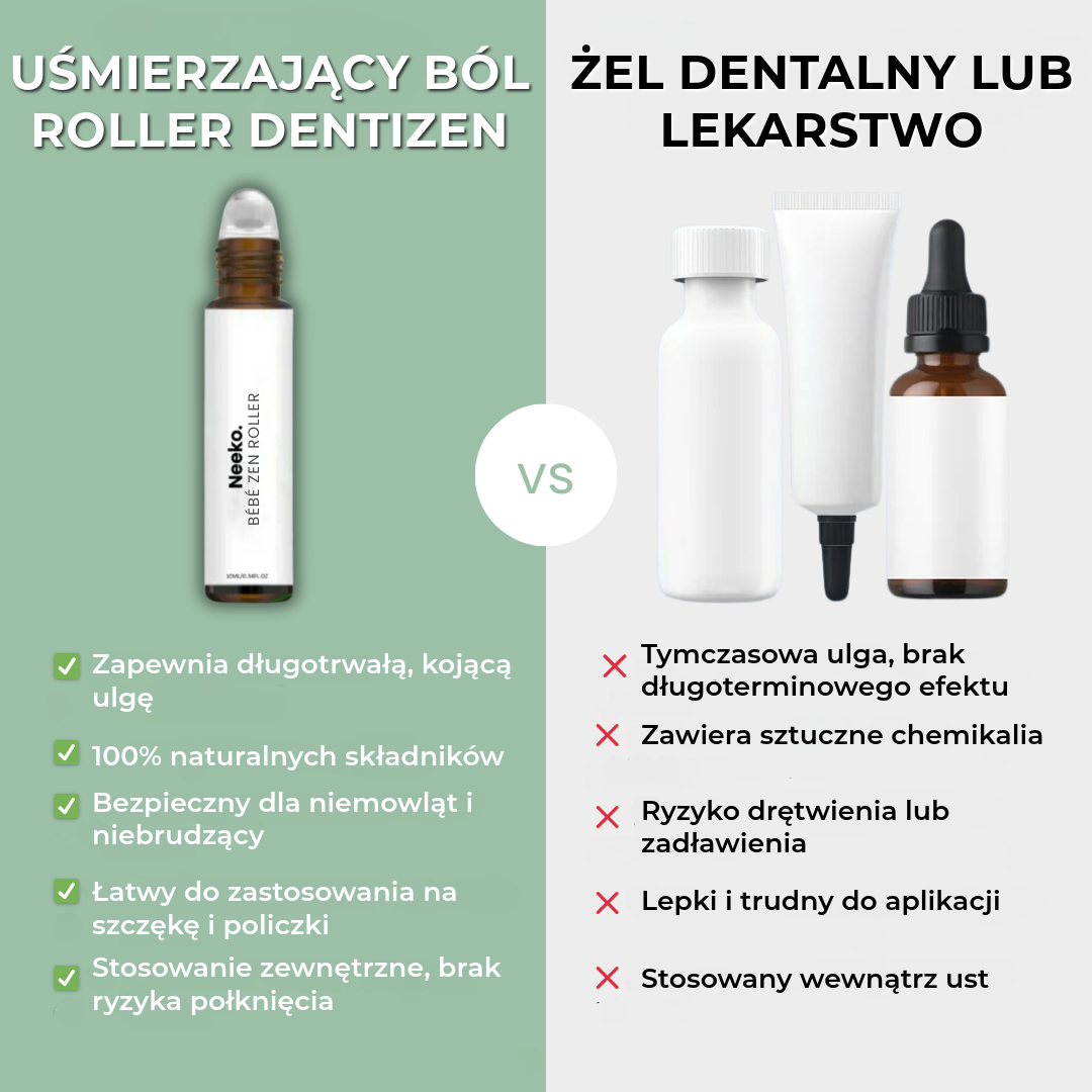 Dentizen Roller Łagodzący Ból