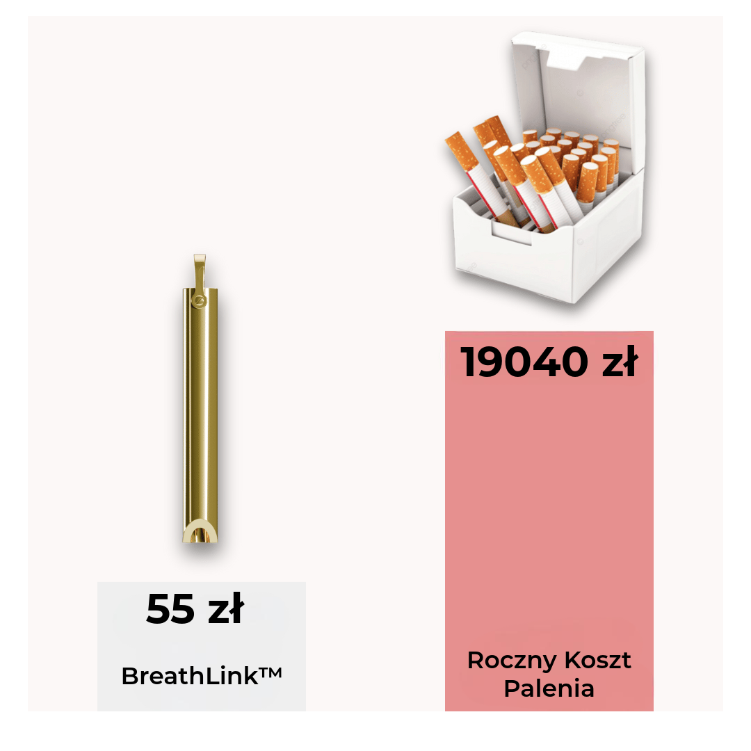 BreathLink™ Rzucenie Palenia