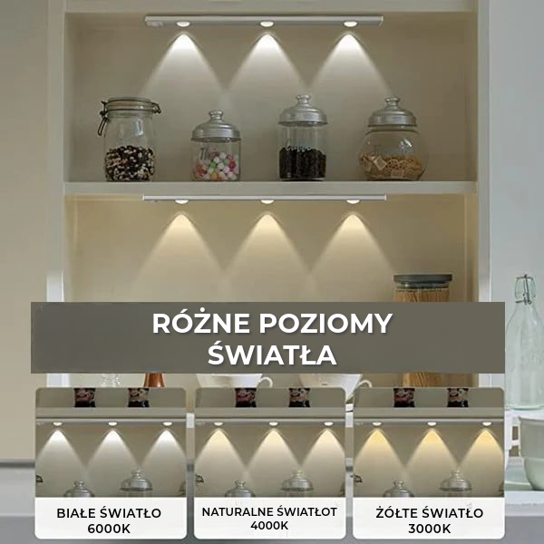 Automatyczne oświetlenie