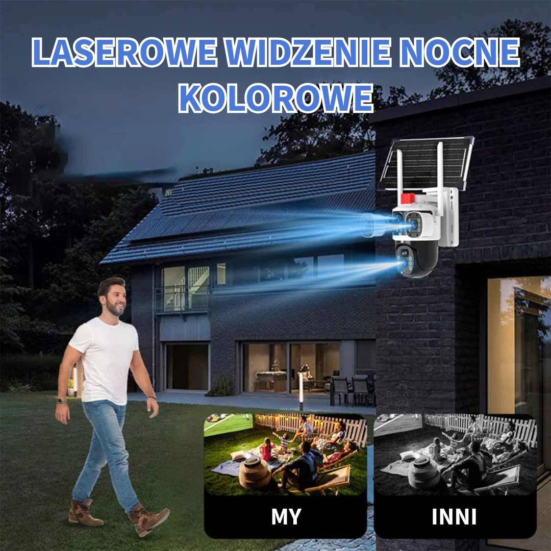 Kamera Kopułkowe z Potrójnym Obiektywem i Energią Słoneczną