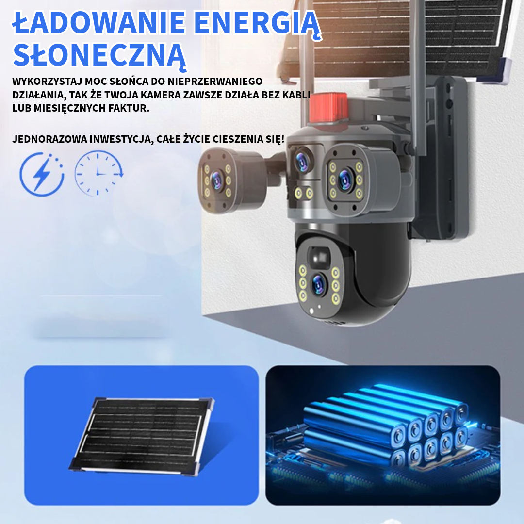 Kamera Kopułkowe z Potrójnym Obiektywem i Energią Słoneczną