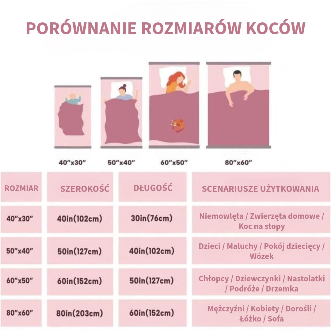 Miękki Koc z Polaru w Motywie Horroru