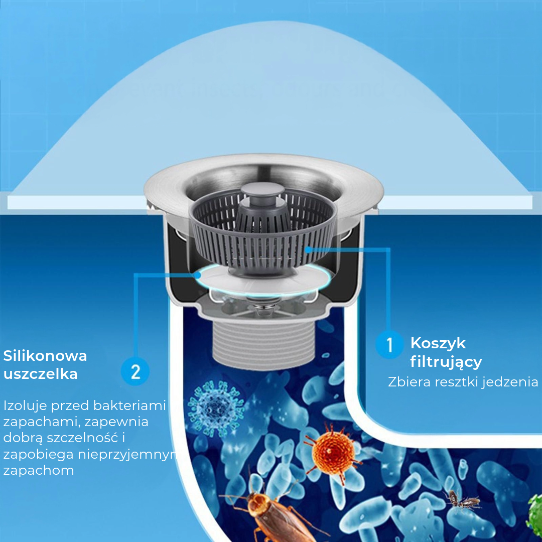 3-w-1 Filtr do Zlewu