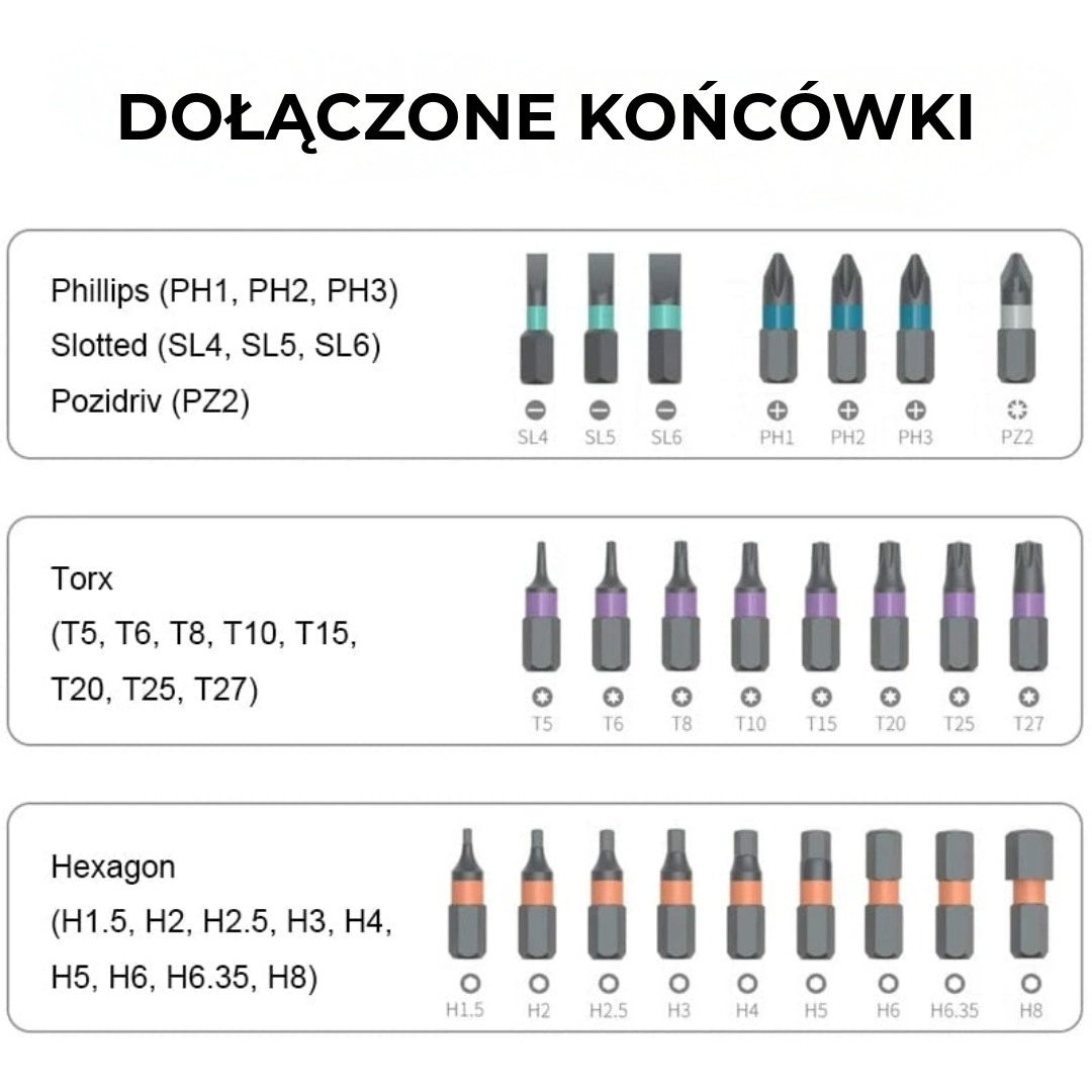 Profesjonalny 24-w-1 Magnetyczny Zestaw Śrubokrętów