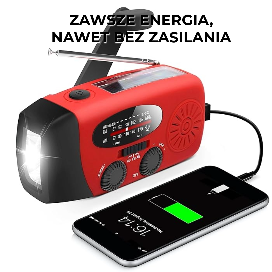 Radio awaryjne wielofunkcyjne