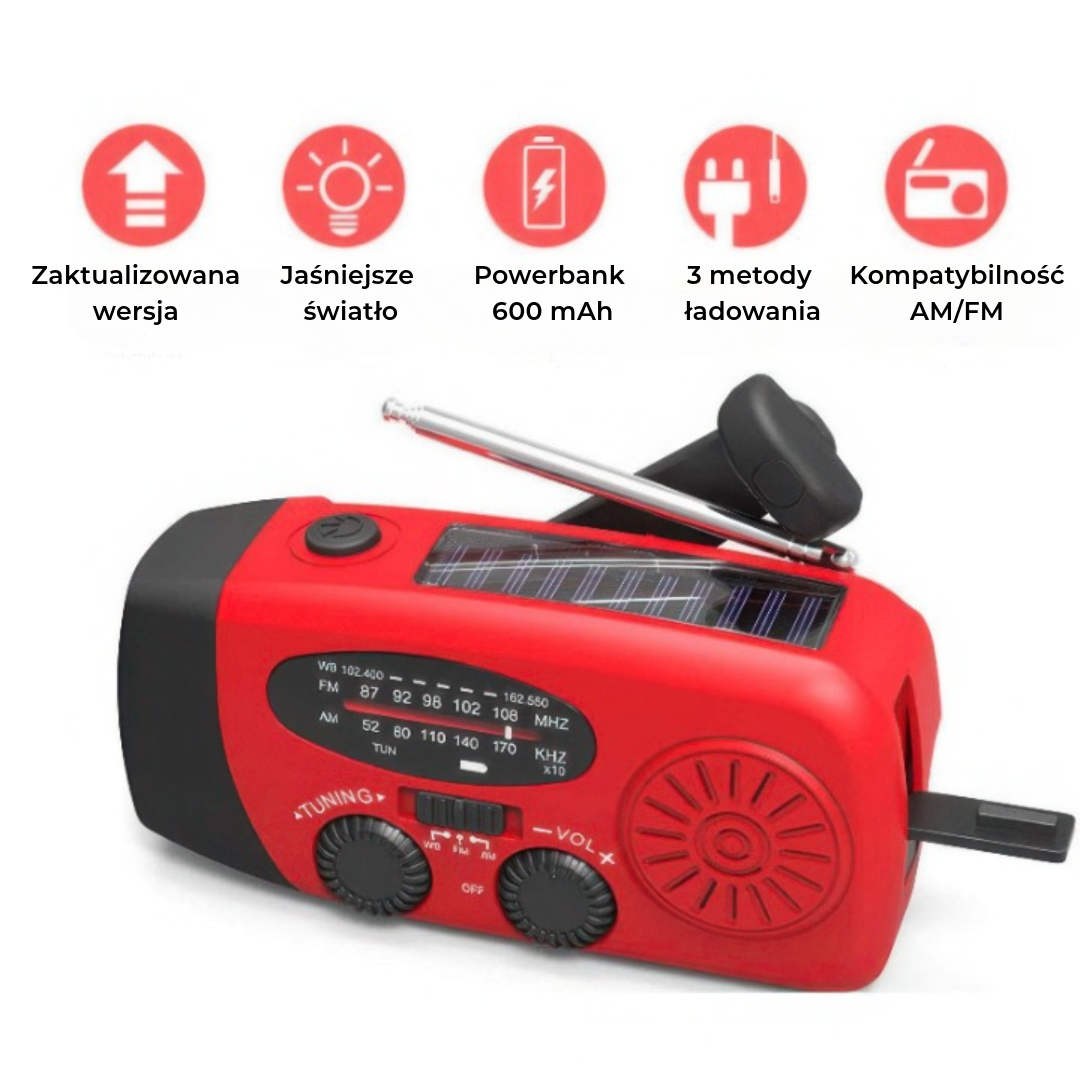 Radio awaryjne wielofunkcyjne