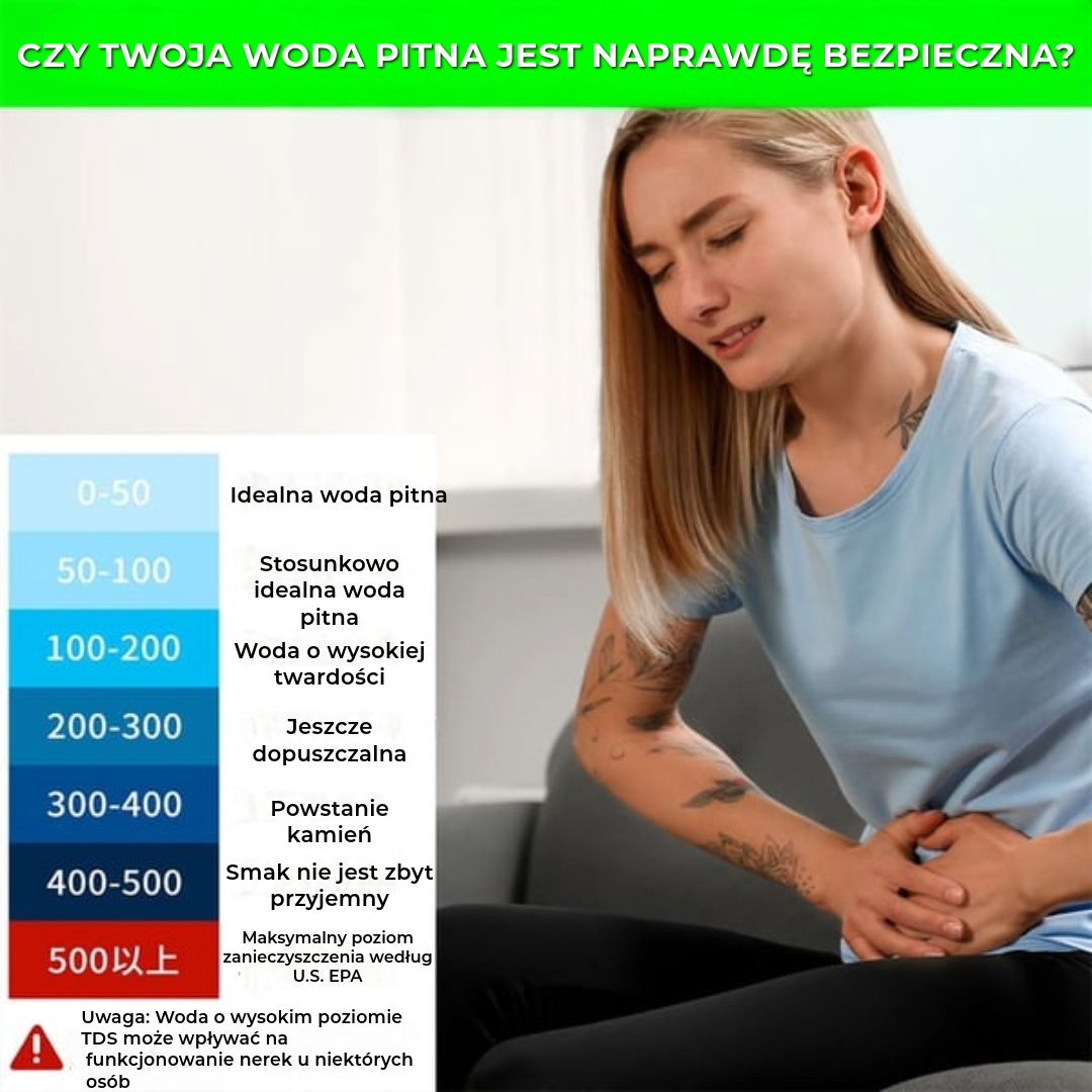 Profesjonalny Tester Wody