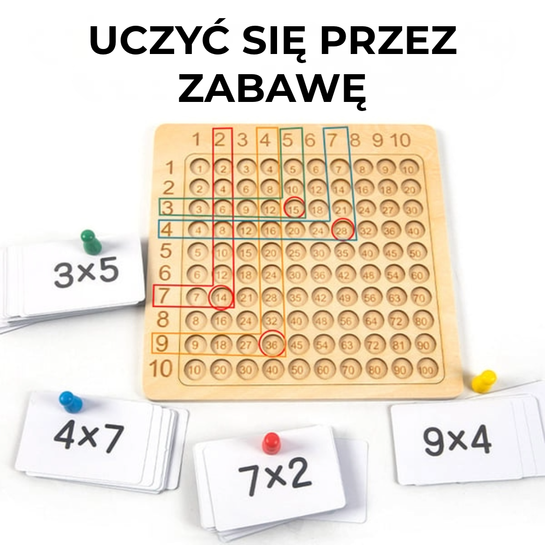 Gra planszowa mnożenia