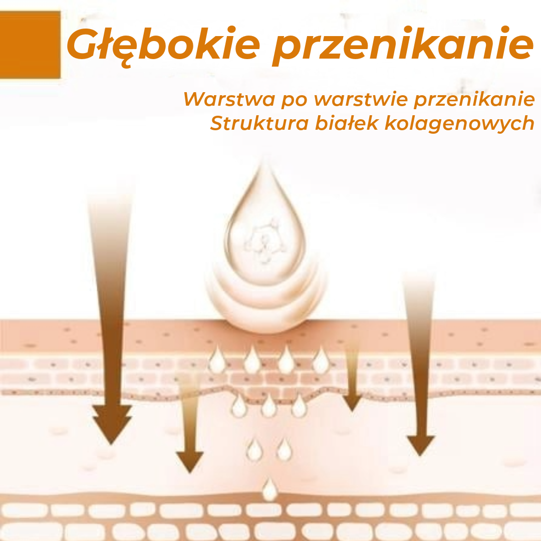 Plaster Przeciwzmarszczkowy