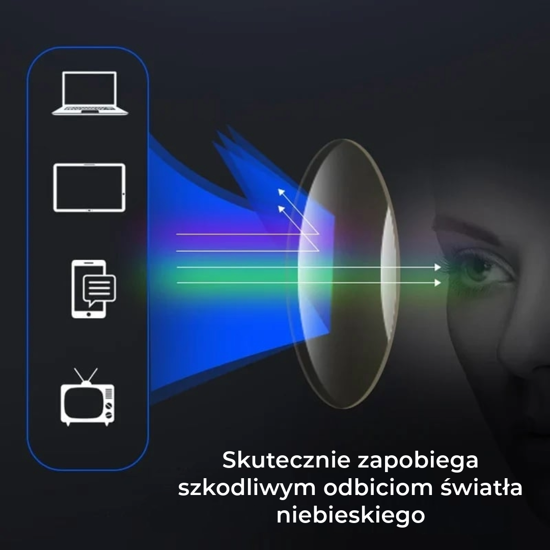 Niezniszczalne okulary sportowe