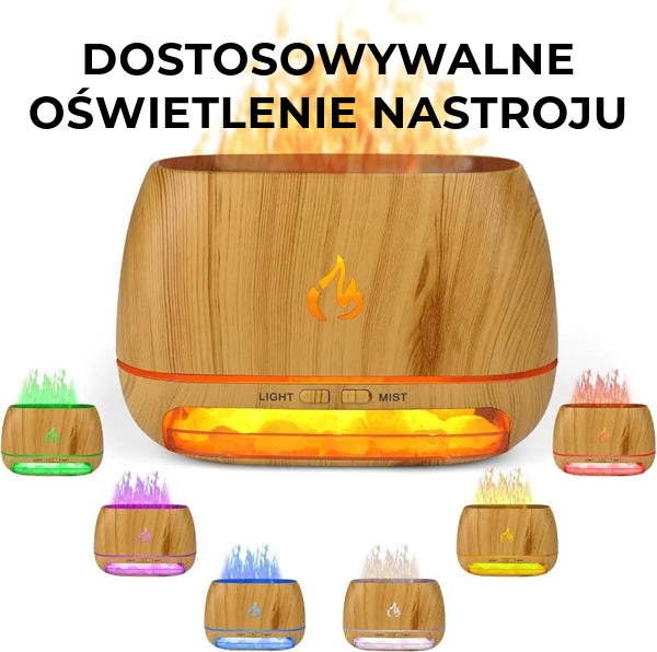 Dyfuzor Soli Himalajskiej