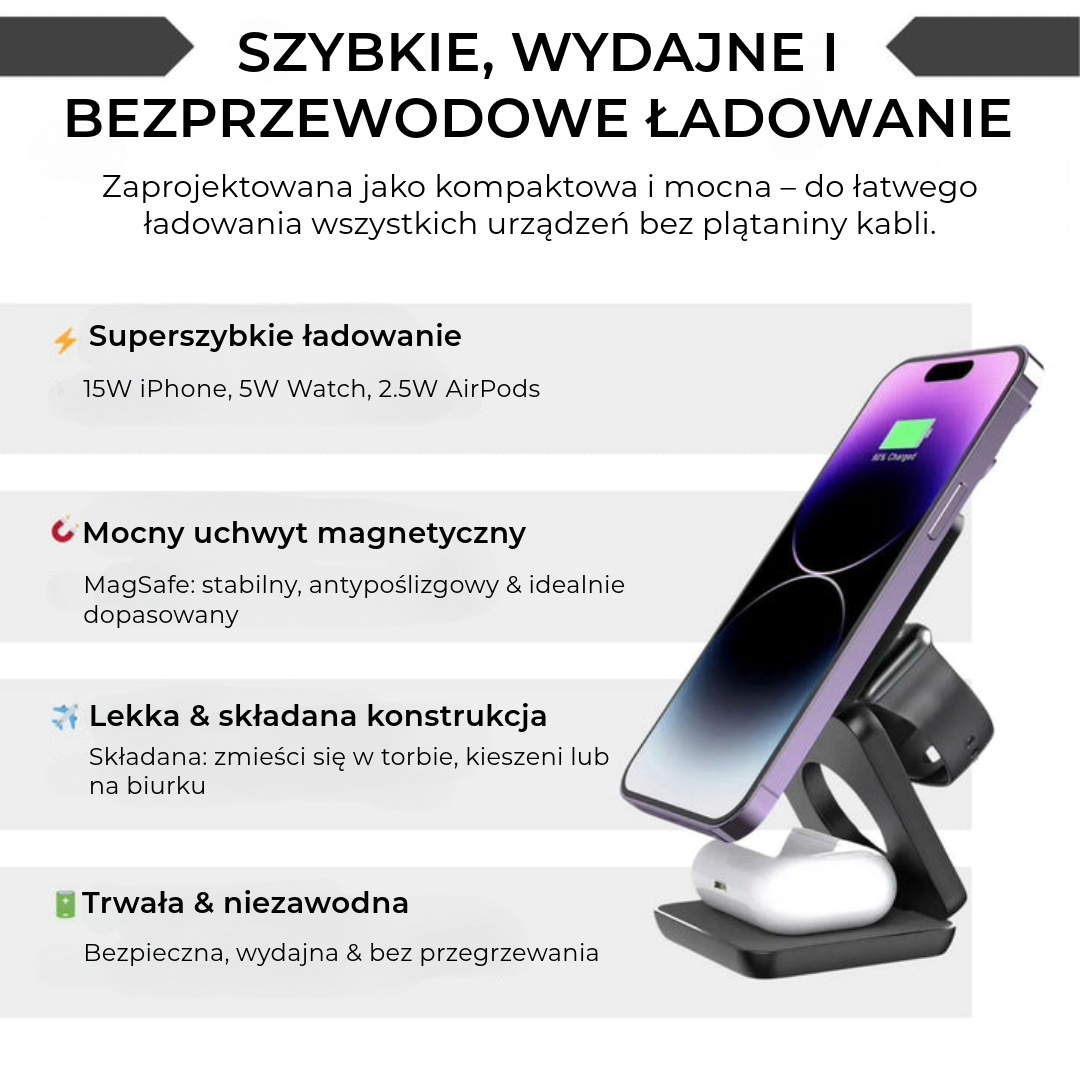 Ładowarka MagSafe 3-w-1
